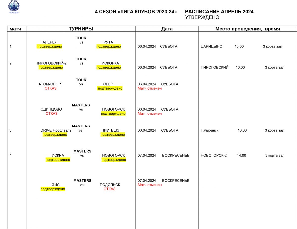  Вариант 7 Утверждено РАСПИСАНИЕ ЛИГА Клубов апрель 2024