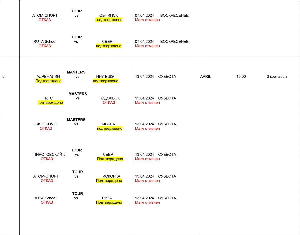  Вариант 7 Утверждено РАСПИСАНИЕ ЛИГА Клубов апрель 2024