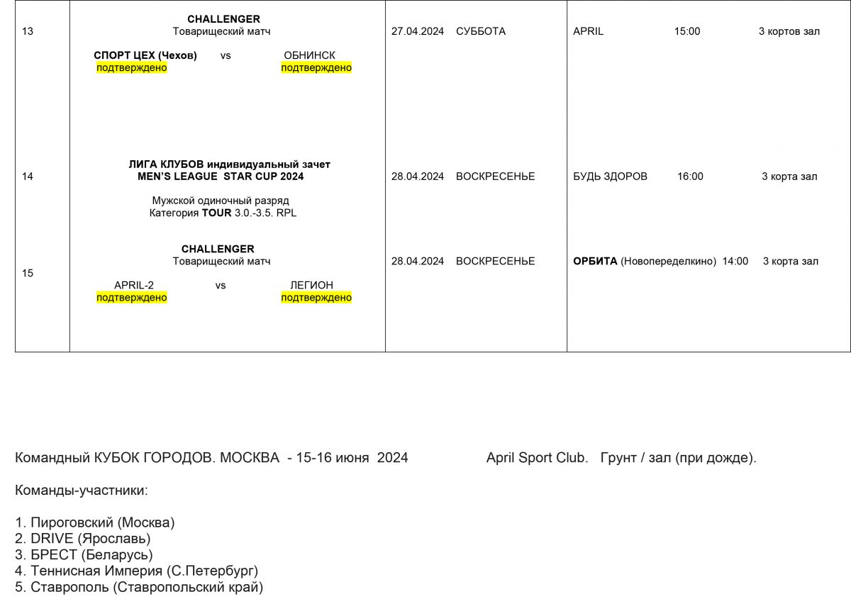  Вариант 7 Утверждено РАСПИСАНИЕ ЛИГА Клубов апрель 2024