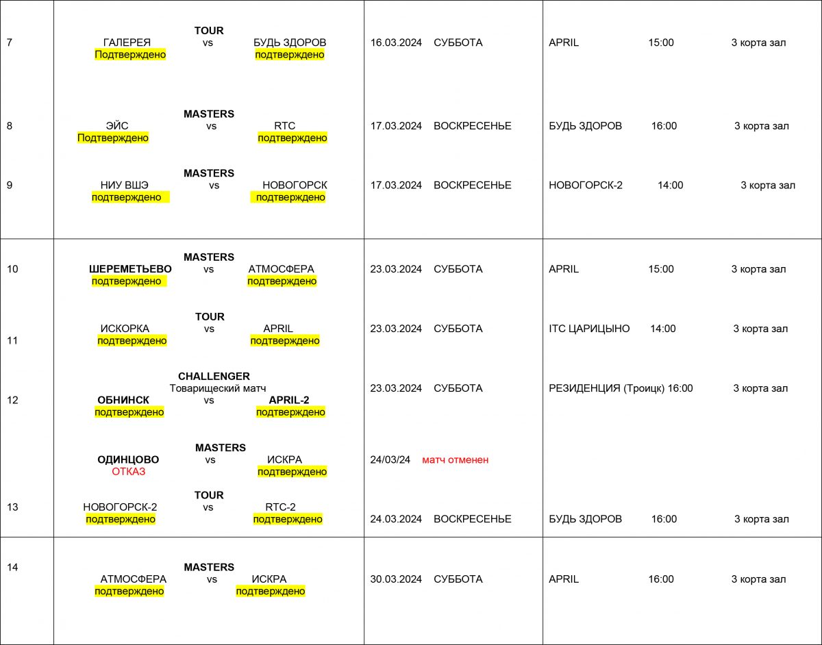  Вариант 5 РАСПИСАНИЕ ЛИГА Клубов март 2024 2 1200x942